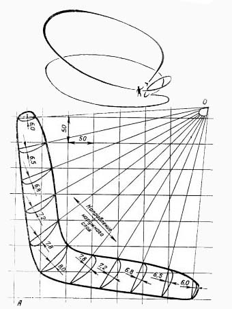 Инструкция И Чертежи По Созданию Деревянных Лопастей Для Автожира B-7