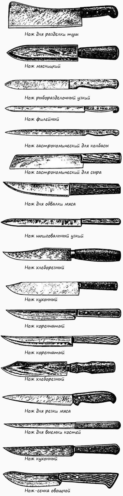 Рабочие и бытовые ножи